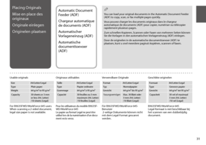 Page 3131
Placing Originals
Mise en place des 
originaux
Originale einlegen
Originelen plaatsen
Automatic Document 
Feeder (ADF)
Chargeur automatique 
de documents (ADF)
Automatischer 
Vorlageneinzug (ADF)
Automatische 
documenttoevoer 
(ADF)
SizeA4/Letter/Legal
Type Plain paper
Weight 64 g/m² to 95 g/m²
Capacity30 sheets or 3 mm or less (A4, Letter) /10 sheets (Legal)
Usable originals
 Q
You can load your original documents in the Automatic Document Feeder (ADF) to copy, scan, or fax multiple pages quickly....