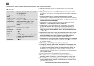 Page 9090
Param envoi faxRésolution, Contraste, Num. recto-verso *¹, Déf. nouv. par défaut
Config. num. rapideCréer, Modif., Suppr
Config. num. grpéeCréer, Modif., Suppr
Config. impr faxRéduction auto *², Dernier rapport transm. *³
CommunicationMode numérotation *⁴, DRD *⁵, ECM *⁶, V.34 *⁷, Sonner. avt rép *⁸, Détection tonalité *⁹
Vérif connexion fax
En-têteEn-tête fax, Votre nº téléph.
Env fax + tardNon, Oui
Transm. fax R & 75
Attente R & 86
Rapport faxJournal fax *¹⁰, Dernière transm. *¹¹, Liste de nº...