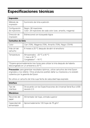 Page 3434Avisos
Especificaciones técnicas
Impresión
Método de 
impresiónSuministro de tinta a petición
Configuración 
de inyectoresNegro: 90 inyectores
Color: 29 inyectores de cada color (cian, amarillo, magenta)
Dirección de 
impresiónBidireccional con búsqueda lógica
Cartuchos de tinta
Color Cian (73N), Magenta (73N), Amarillo (73N), Negro (73HN)
Vida útil del 
cartucho6 meses a 25 °C después de abrir el envoltorio
Temperatura Almacenados: –20 °C a 40 °C
1 mes a 40 °C
Congelados*: –16 °C
*Espere...