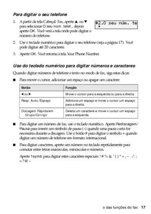 Page 17Configuração das funções do fax17
Para digitar o seu telefone
1. A partir da tela Cabeçal. Fax, aperte u ou d 
para selecionar 
O seu núm. telef., depois 
aperte 
OK. Você verá a tela onde pode digitar o 
número do telefone. 
2. Use o teclado numérico para digitar o seu telefone (veja a página 17). Você 
pode digitar até 20 caracteres.
3. Aperte 
OK. Você retorna à tela Your Phone Number.
Uso do teclado numérico para digitar números e caracteres
Quando digitar números de telefone e texto no modo de fax,...