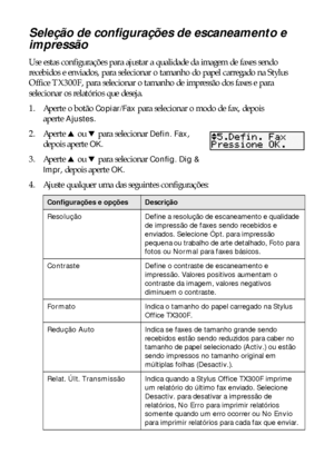 Page 1818Envio de fax de documentos ou fotos
Seleção de configurações de escaneamento e 
impressão
Use estas configurações para ajustar a qualidade da imagem de faxes sendo 
recebidos e enviados, para selecionar o tamanho do papel carregado na Stylus 
Office TX300F, para selecionar o tamanho de impressão dos faxes e para 
selecionar os relatórios que deseja.
1. Aperte o botão 
Copiar/Fax para selecionar o modo de fax, depois 
aperte
Ajustes.
2. Aperte u ou d para selecionar 
Defin. Fax, 
depois aperte 
OK.
3....