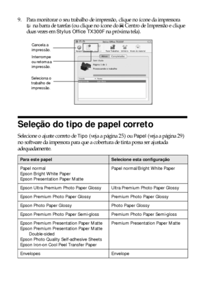 Page 3030Impressão a partir do seu computador
9. Para monitorar o seu trabalho de impressão, clique no ícone da impressora 
na barra de tarefas (ou clique no ícone do  Centro de Impressão e clique 
duas vezes em 
Stylus Office TX300F na próxima tela).
Seleção do tipo de papel correto
Selecione o ajuste correto de Tipo (veja a página 25) ou Papel (veja a página 29) 
no software da impessora para que a cobertura de tinta possa ser ajustada 
adequadamente.
Para este papelSelecione esta configuração
Papel normal...