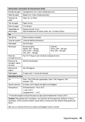 Page 49Especificações49
Alimentador Automático de Documentos (AAD)
Entrada de papel Carregamento com a face voltada para cima
Saída de papel Ejeção com a face voltada para baixo
Tamanho do 
papelCarta, A4, ou Ofício
Tipo de papel Papel normal
Peso do papel 75 a 95 g/m
2
Capacidade de 
alimentaçãoEspessura total: 3 mm
Aproximadamente 30 folhas (Carta, A4), 10 folhas (Ofício)
Fax
Tipo de fax Preto e branco e colorido
Línea de suporte Línea de telefone doméstica
Velocidade Até 33,6 kbps
Resolução Monocromático:...