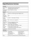 Page 5858Avisos
Especificaciones técnicas
Impresión
Recorrido del 
papelAlimentador de hojas, entrada superior
Bandeja de papel, entrada frontal
Capacidad del 
alimentadorAproximadamente 100 hojas
Escaneo
Tipo de 
escánerEscáner con superficie plana para imágenes a color
Dispositivo 
fotoeléctricoCIS
Píxeles 
efectivos10.200 × 14.040 píxeles a 1200 ppp
Tamaño de 
documento216 × 297 mm, A4 o Carta EE UU
Resolución de 
escaneo2400 ppp (digitalización principal)
2400 ppp (subdigitalización)
Resolución de 
salidaDe...