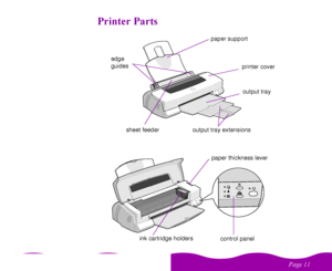 Page 11

 
 
paper support
printer cover
output tray
output tray extensions
edge 
guides
sheet feeder
paper thickness lever
control panel
ink cartridge holders
 