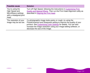 Page 134#$
  You’re using the 
High Speed and 
MicroWeave settings 
with a misaligned print 
head.Turn off High Speed, following the instructions in Customizing Print 
Quality and Special Effects
. Then run the Print Head Alignment utility as 
described in Aligning the Print Head
.
The resolution of your 
image may be too low.If a photographic image looks grainy or rough, try using the 
PhotoEnhance3 and Sharpness setting to improve the quality of your 
printout. See Customizing Color Settings...