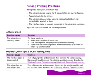 Page 135#$
 	
	)# # .
If the printer won’t print, first check that:
wThe printer is turned on and the 
 
P power light is on, but not flashing.
wPaper is loaded in the printer.
wThe printer is plugged into a working electrical outlet that’s not 
controlled by a switch or timer.
wThe interface cable is securely connected to the printer and computer. 
If you still can’t print, check the following solutions.
All lights are off
Only the 
 
P
power light is on, but nothing prints...