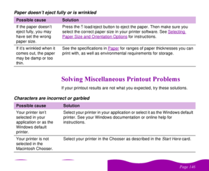 Page 146#$
 
Paper doesn’t eject fully or is wrinkled
	)#   .
If your printout results are not what you expected, try these solutions.
Characters are incorrect or garbledPossible cause
Solution
If the paper doesn’t 
eject fully, you may 
have set the wrong 
paper size.Press the 
 
E load/eject button to eject the paper. Then make sure you 
select the correct paper size in your printer software. See Selecting 
Paper Size and Orientation Options
 for instructions.
If...