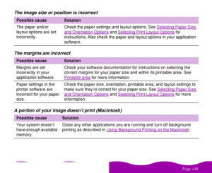Page 148#$
 The image size or position is incorrect
The margins are incorrect
A portion of your image doesn’t print (Macintosh)Possible cause
Solution
The paper and/or 
layout options are set 
incorrectly.Check the paper settings and layout options. See Selecting Paper Size and Orientation Options
 and Selecting Print Layout Options
 for 
instructions. Also check the paper and layout options in your application 
software.
Possible cause
Solution
Margins are set 
incorrectly in your 
application...