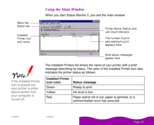 Page 92 

 
 ! 

   %When you start Status Monitor 2, you see the main window:
The Installed Printers list shows the name of your printer with a brief 
message describing its status. The color of the Installed Printer icon also 
indicates the printer status as follows:
Menu bar
Button bar
Installed 
Printer icon 
and name
Brief status messages 
appear hereThe number of print 
jobs waiting to print 
appears herePrinter Name, Status, and 
Job Count title bars
Installed Printer...