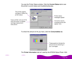 Page 98 

 
 !  You see the Printer Status window. Click the Current Status tab to see 
the printer’s current status and troubleshooting tips. 
To check the amount of ink you have, click the Consumables tab.
The Printer Information tab isn’t used by the EPSON Stylus Photo 1200.
Printer status 
messages appear 
If an error occurs, 
troubleshooting tips 
appear here
The printer graphic 
changes to reflect the 
printer status
If your printer runs out of ink, 
click this button to display...