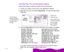 Page 47 

 
     Follow these steps to select the Paper Size and Orientation:
1Create your image or document in your application software.
2Open the File menu and select Page Setup. You see the Page Setup 
dialog box:
3Click the Paper Size pop-up list to select the size of paper you loaded. 
If you don’t see the exact size you need, you can create a custom 
paper size; see Creating Custom Paper Sizes
.
Paper Size 
Printer graphic 
reflects changes 
to...