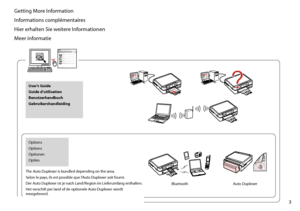 Page 3

Getting More Information
Informations complémentaires
Hier erhalten Sie weitere Informationen
Meer informatie
User’s Guide
Guide d’utilisation
Benutzerhandbuch
Gebruikershandleiding
Options
Options
Optionen
Opties
BluetoothAuto Duplexer
The Auto Duplexer is bundled depending on the area.
Selon le pays, ils est possible que l’Auto Duplexer soit fourni.
Der Auto Duplexer ist je nach Land/Region im Lieferumfang enthalten.
Het verschilt per land of de optionele Auto Duplexer wordt meegeleverd.
 