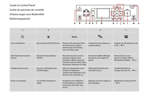 Page 8


Guide to Control Panel
Guide du panneau de contrôle
Erläuterungen zum Bedienfeld
Bedieningspaneel
abcde
PLHome
Turns on/off printer.Eject and close the CD/DVD tray.Returns to the top menu. When on the top menu, switches between Copy, Print Photos, Scan, and Setup mode.
Changes the view of photos or crops the photos.Switches View PhotoEnhance On or Off. R &
 12
Met l’imprimante sous/hors tension.Éjectez et fermez le plateau CD/DVD.Permet de retourner au menu principal. Lorsque le menu principal...