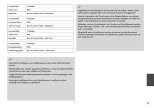 Page 77

CompatibilityPictBridge
File FormatJPEG
Image size80 × 80 pixels to 9200 × 9200 pixels
Depending on the settings on this printer and the digital camera, some combinations of paper type, size, and layout may not be supported.
Selon les paramètres de l’imprimante et de l’appareil photo numérique, il est possible que certaines associations de types de papier, de tailles de papier et de dispositions ne soient pas prises en charge.
Abhängig von den Einstellungen von Drucker und Digitalkamera...