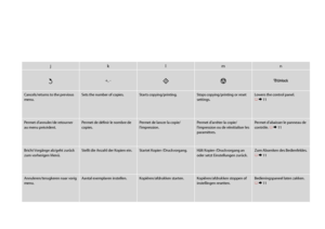 Page 10
10

jklmn
y+, -xy
Cancels/returns to the previous menu.Sets the number of copies.Starts copying/printing.Stops copying/printing or reset settings.Lowers the control panel. R & 11
Permet d’annuler/de retourner au menu précédent.Permet de définir le nombre de copies.Permet de lancer la copie/l’impression.Permet d’arrêter la copie/l’impression ou de réinitialiser les paramètres.
Permet d’abaisser le panneau de contrôle. R & 11
Bricht Vorgänge ab/geht zurück zum vorherigen Menü.Stellt die Anzahl der Kopien...