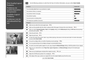 Page 96

Print Quality/Layout 
Problems
Problèmes de 
qualité/disposition 
d’impression
Qualitäts-/Layout-
Probleme
Problemen met de 
afdrukkwaliteit/lay-
out
ProblemsSolution No.
You see banding (light lines) in your printouts or copies.ABDEGI
Your printout is blurry or smeared.ABDEFH
Your printout is faint or has gaps.ABCDG
Your printout is grainy.E
You see incorrect or missing colors.DG
The image size or position is incorrect.JKLMN
Solutions
AMake sure you select the correct paper type. R & 16...