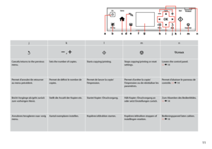 Page 11
11

jklmn
yxy
Cancels/returns to the previous menu.Sets the number of copies.Starts copying/printing.Stops copying/printing or reset settings.Lowers the control panel. R & 14
Permet d’annuler/de retourner au menu précédent.Permet de définir le nombre de copies.Permet de lancer la copie/l’impression.Permet d’arrêter la copie/l’impression ou de réinitialiser les paramètres.
Permet d’abaisser le panneau de contrôle. R & 14
Bricht Vorgänge ab/geht zurück zum vorherigen Menü.Stellt die Anzahl der Kopien...