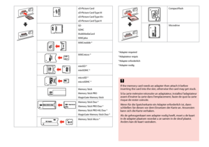 Page 26

*Adapter required
*Adaptateur requis
*Adapter erforderlich
*Adapter nodig
If the memory card needs an adapter then attach it before inserting the card into the slot, otherwise the card may get stuck.
Si la carte mémoire nécessite un adaptateur, installez l’adaptateur avant d’insérer la carte dans l’emplacement, faute de quoi la carte risque de rester coincée.
Wenn für die Speicherkarte ein Adapter erforderlich ist, dann schließen Sie diesen vor dem Einsetzen der Karte an. Ansonsten kann sich...