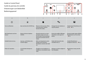 Page 9

Guide to Control Panel
Guide du panneau de contrôle
Erläuterungen zum Bedienfeld
Bedieningspaneel
abcde
PL
Turns on/off printer.Eject and close the CD/DVD tray.Returns to the top menu. When on the top menu, switches between the modes.
Changes the view of photos or crops the photos.Switches View PhotoEnhance On or Off. R &
 12
Met l’imprimante sous/hors tension.Éjectez et fermez le plateau CD/DVD.Permet de retourner au menu principal. Lorsque vous vous trouvez dans le menu principal, permet de...
