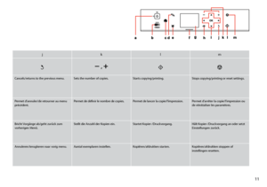 Page 11
11

jklm
yxy
Cancels/returns to the previous menu.Sets the number of copies.Starts copying/printing.Stops copying/printing or reset settings.
Permet d’annuler/de retourner au menu précédent.Permet de définir le nombre de copies.Permet de lancer la copie/l’impression.Permet d’arrêter la copie/l’impression ou de réinitialiser les paramètres.
Bricht Vorgänge ab/geht zurück zum vorherigen Menü.Stellt die Anzahl der Kopien ein.Startet Kopier-/Druckvorgang.Hält Kopier-/Druckvorgang an oder setzt Einstellungen...