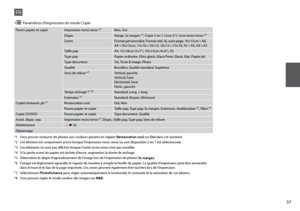 Page 37

Param papier et copieImpression recto/verso *²Non, Oui
Dispo.Marge, Ss marges *⁶, Copie 2 en 1, Livre 2/1, Livre recto/verso *²
ZoomFormat personnalisé, Format réel, Aj. auto page, 10×15cm->A4,  A4->10×15cm, 13×18->10×15, 10×15->13×18, A5->A4, A4->A5
Taille papA4, 13×18cm (5×7”), 10×15cm (4×6”), A5
Type papPapier ordinaire, Ultra-glacé, Glacé Prem, Glacé, Mat, Papier ph
Type documentTxt, Texte & image, Photo
QualitéBrouillon, Qualité standard, Supérieur
Sens de reliure *²Vertical, gauche...