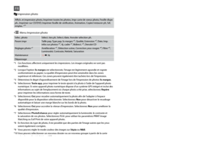 Page 54


Affich. et impression photo, Imprimer toutes les photos, Impr carte de voeux photo, Feuille dispo ph., Imprimer sur CD/DVD, Imprimer feuille de vérification, Animation, Copier/restaurer ph, Sél. emplac. *¹⁰
*1  Ces fonctions affectent uniquement les impressions. Les images originales ne sont pas 
modifiées.
*2  Lorsque l’option 
Ss marges est sélectionnée, l’image est légèrement agrandie et rognée conformément au papier. La qualité d’impression peut être amoindrie dans les zones supérieure...