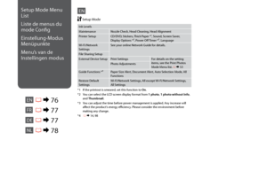 Page 76


EN
Ink Levels
MaintenanceNozzle Check, Head Cleaning, Head Alignment
Printer SetupCD/DVD, Stickers, Thick Paper *¹, Sound, Screen Saver, 
Display Options *², Power Off Timer *³, Language
Wi-Fi/Network SettingsSee your online Network Guide for details.
File Sharing Setup
External Device SetupPrint SettingsFor details on the setting items, see the Print Photos Mode Menu list. R & 53Photo Adjustments
Guide Functions *⁴Paper Size Alert, Document Alert, Auto Selection Mode, All Functions
Restore...