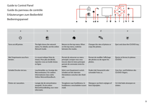 Page 9

Guide to Control Panel
Guide du panneau de contrôle
Erläuterungen zum Bedienfeld
Bedieningspaneel
abcde
PL
Turns on/off printer.The light shows the network status. For details, see the online Network Guide.
Returns to the top menu. When on the top menu, switches between the modes.
Changes the view of photos or crops the photos.Eject and close the CD/DVD tray.
Met l’imprimante sous/hors tension.Le voyant indique l’état du réseau. Pour plus de détails, reportez-vous au Guide réseau en ligne.
Permet...