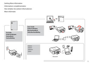 Page 3

Getting More Information
Informations complémentaires
Hier erhalten Sie weitere Informationen
Meer informatie
Fax Guide
Guide de télécopie
Faxhandbuch
Faxhandleiding
User’s Guide
Guide d’utilisation
Benutzerhandbuch
Gebruikershandleiding
Options
Options
Optionen
Opties
Bluetooth
 