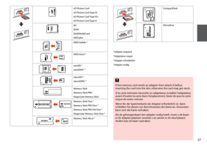 Page 27

*Adapter required
*Adaptateur requis
*Adapter erforderlich
*Adapter nodig
If the memory card needs an adapter then attach it before inserting the card into the slot, otherwise the card may get stuck.
Si la carte mémoire nécessite un adaptateur, installez l’adaptateur avant d’insérer la carte dans l’emplacement, faute de quoi la carte risque de rester coincée.
Wenn für die Speicherkarte ein Adapter erforderlich ist, dann schließen Sie diesen vor dem Einsetzen der Karte an. Ansonsten kann sich...