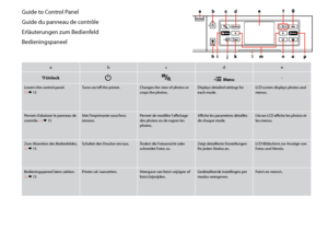Page 8


Guide to Control Panel
Guide du panneau de contrôle
Erläuterungen zum Bedienfeld
Bedieningspaneel
abcde
 UnlockPx Menu-
Lowers the control panel. R & 15Turns on/off the printer.Changes the view of photos or crops the photos.Displays detailed settings for each mode.LCD screen displays photos and menus.
Permet d’abaisser le panneau de contrôle. R & 15Met l’imprimante sous/hors tension.Permet de modifier l’affichage des photos ou de rogner les photos.
Affiche les paramètres détaillés de chaque...