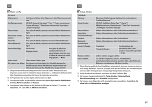 Page 87


FR
Niv. encre
MaintenanceVérif. buses, Nettoy. tête, Alignement tête, Maintenance auto tête *¹
Config imprimanteCD/DVD, Autocol, Pap. épais *², Son *³, Param économiseur, Format affichage *⁴, Date/heure, Heure d’été, Pays/région, Langue/Language
Param réseauPour plus de détails, reportez-vous au Guide d’utilisation en ligne.
Param impr réseau maisonPour plus de détails, reportez-vous au Guide d’utilisation en ligne.
Param faxPour plus de détails, reportez-vous au Guide de télécopie.
Param...