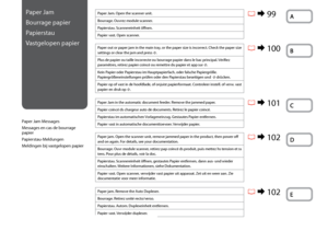 Page 98


Paper Jam
Bourrage papier
Papierstau
Vastgelopen papier
Paper Jam Messages
Messages en cas de bourrage papier
Papierstau-Meldungen
Meldingen bij vastgelopen papier
Paper Jam. Open the scanner unit.
Bourrage. Ouvrez module scanner.
Papierstau. Scannereinheit öffnen.
Papier vast. Open scanner.
Paper out or paper jam in the main tray, or the paper size is incorrect. Check the paper size 
settings or clear the jam and press x.
Plus de papier ou taille incorrecte ou bourrage papier dans le bac...