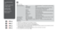 Page 40
0
Paper and Copy SettingsLayoutWith Border, Borderless *⁴, 2-up Copy, Book/2-up, Book/2-Sided *¹
2-Sided Printing *¹Off, On
Reduce/EnlargeCustom, Actual, Auto Fit Page, 10×15cm->A4, A4->10×15cm,  13×18->10×15, 10×15->13×18, A5->A4, A4->A5
Paper SizeA4, A5, 10×15cm(4×6in), 13×18cm(5×7in)
Paper TypePlain Paper, Matte, Prem. Glossy, Ultra Glossy, Glossy, Photo Paper
Document TypeText, Text & Image, Photo
QualityDraft, Standard Quality, Best
Binding Direction *¹Vertical-Long, Vertical-Short,...