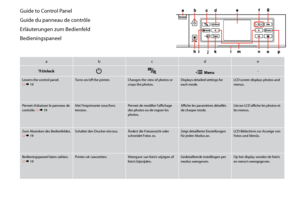 Page 12
1

Guide to Control Panel
Guide du panneau de contrôle
Erläuterungen zum Bedienfeld
Bedieningspaneel
abcde
 UnlockPx Menu-
Lowers the control panel. R &  19Turns on/off the printer.Changes the view of photos or crops the photos.Displays detailed settings for each mode.LCD screen displays photos and menus.
Permet d’abaisser le panneau de contrôle. R & 19Met l’imprimante sous/hors tension.Permet de modifier l’affichage des photos ou de rogner les photos.
Affiche les paramètres détaillés de chaque...
