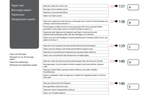Page 136
1

Paper Jam
Bourrage papier
Papierstau
Vastgelopen papier
Paper Jam Messages
Messages en cas de bourrage papier
Papierstau-Meldungen
Meldingen bij vastgelopen papier
Paper jam. Open the scanner unit.
Bourrage. Ouvrez module scanner.
Papierstau. Scannereinheit öffnen.
Papier vast. Open scanner.
Paper out or paper jam in the main tray, or the paper size is incorrect. Check the paper size 
settings or clear the jam and press x.
Plus de papier ou taille incorrecte ou bourrage papier dans le bac...