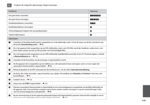 Page 149
1

ProblemenOplossing
Kan geen faxen verzenden.ABCDHI
Kan geen faxen ontvangen.ABEHI
Kwaliteitsproblemen (verzenden)FGI
Kwaliteitsproblemen (ontvangen)I
Antwoordapparaat reageert niet op spraakoproepenJ
Onjuiste tijdweergaveK
Oplossingen
AControleer of de telefoonkabel goed is aangesloten en of de telefoonlijn werkt. U kunt de status van de lijn controleren met de functie Faxverbinding contr. R &  68
BAls u het apparaat hebt aangesloten op een DSL-telefoonlijn, moet u een DSL-filter op de lijn...