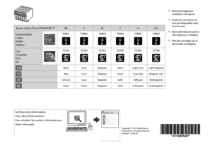 Page 156
Copyright © 2010 Seiko Epson Corporation. All rights reserved.Printed in XXXXXX
*1 Not all cartridges are available in all regions.
Epson Stylus Photo PX820FWD *¹BKCMYLCLM
HummingbirdColibriKolibriKolibrie
T0801T0802T0803T0804T0805T0806
OwlChouetteEuleUil
T0791T0792T0793T0794T0795T0796
ENBlackCyanMagentaYellowLight CyanLight Magenta
FRNoirCyanMagentaJauneCyan clairMagenta clair
DESchwarzCyanMagentaGelbHellcyan Hellmagenta
NLZwartCyaanMagentaGeelLichtcyaanLichtmagenta
Getting more information.
Pour plus...