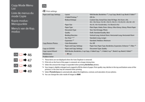 Page 46

Paper and Copy SettingsLayoutWith Border, Borderless *⁴, 2-up Copy, Book/2-up, Book/2-Sided *¹
2-Sided Printing *¹Off, On
Reduce/EnlargeCustom Size, Actual Size, Auto Fit Page, 10×15cm->A4,  A4->10×15cm, 13×18->10×15, 10×15->13×18, A5->A4, A4->A5
Paper SizeA4, A5, 10×15cm(4×6in), 13×18cm(5×7in)
Paper TypePlain Paper, Matte, Prem. Glossy, Ultra Glossy, Glossy, Photo Paper
Document TypeText, Text & Image, Photo
QualityDraft, Standard Quality, Best
Binding DirectionVertical-Long, Vertical-Short,...