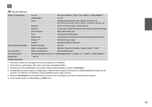 Page 49


Papier- en kopieerinst.Lay-outMet rand, Randloos *⁴, Kop. 2-op-1, Boek/2>1, Boek/dubbelz. *¹
Dubbelzijdig *¹Uit, Aan
ZoomAangepast, Ware grootte, Aut.voll.pag., 10×15cm->A4,  A4->10×15cm, 13×18->10×15, 10×15->13×18, A5->A4, A4->A5
Pap.form.A4, A5, 10×15cm(4×6in), 13×18cm(5×7in)
Pap.soortGewoon pap., Matte, Prem.Glossy, Ultra Glossy, Glossy, Photo Paper
DocumenttypeTekst, Tekst en afb., Foto
Kwal.Concept, Std.-kwaliteit, Best
BindrichtingVerticaal-lang, Verticaal-kort, Horizontaal-lang,...