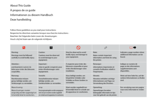 Page 6

About This Guide
À propos de ce guide
Informationen zu diesem Handbuch
Deze handleiding
Follow these guidelines as you read your instructions:
Respectez les directives suivantes lorsque vous lisez les instructions :
Beachten Sie Folgendes beim Lesen der Anweisungen:
Houd u bij het lezen aan de volgende richtlijnen:
wcQR &
Warning:
Warnings must be followed carefully to avoid bodily injury.
Caution:
Cautions must be observed to avoid damage to your equipment.
Must be observed to avoid bodily injury...
