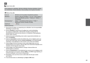 Page 65


Foto’s weergeven en afdrukken, Alle foto’s afdrukken, Wenskaart afdrukken, Fotolay-out, Cd/dvd bedr., Proefvel afdrukken, Diavoorstelling, Foto’s kopiëren/herstellen
*1  Deze functies zijn alleen van toepassing op uw afdrukken. Aan de oorspronkelijke 
afbeeldingen verandert niets.
*2  Wanneer 
Randloos is geselecteerd of op Aan staat, wordt de afbeelding iets vergroot en bijgesneden, zodat het hele vel papier wordt gevuld. De afdrukkwaliteit kan minder zijn aan de boven- en onderkant, of...