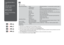 Page 46

Paper and Copy SettingsLayoutWith Border, Borderless *⁴, 2-up Copy, Book/2-up, Book/2-Sided *¹
2-Sided Printing *¹Off, On
Reduce/EnlargeCustom Size, Actual Size, Auto Fit Page, 10×15cm->A4,  A4->10×15cm, 13×18->10×15, 10×15->13×18, A5->A4, A4->A5
Paper SizeA4, A5, 10×15cm(4×6in), 13×18cm(5×7in)
Paper TypePlain Paper, Matte, Prem. Glossy, Ultra Glossy, Glossy, Photo Paper
Document TypeText, Text & Image, Photo
QualityDraft, Standard Quality, Best
Binding DirectionVertical-Long, Vertical-Short,...