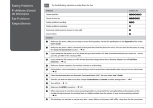 Page 146
1

Faxing Problems
Problèmes d’envoi 
de télécopies
Fax-Probleme
Faxproblemen
ProblemsSolution No.
Cannot send fax.ABCDEIJ
Cannot receive fax.ABCFIJ
Quality problems (sending)GHJ
Quality problems (receiving)J
Answering machine cannot answer to voice callsK
Incorrect timeL
Solutions
AMake sure the phone cable you are using is correct for the product. See the fax specifications in the Appendix of the online User’s Guide.
BMake sure the phone cable is connected correctly and check that the phone...