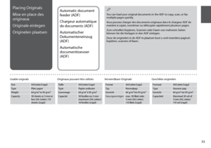 Page 33

Placing Originals
Mise en place des 
originaux
Originale einlegen
Originelen plaatsen
Automatic document 
feeder (ADF)
Chargeur automatique 
de documents (ADF)
Automatischer 
Dokumenteneinzug 
(ADF)
Automatische 
documenttoevoer 
(ADF)
SizeA4/Letter/Legal
TypePlain paper
Weight64 g/m² to 95 g/m²
Capacity30 sheets or 3 mm or less (A4, Letter) /10 sheets (Legal)
Usable originals
You can load your original documents in the ADF to copy, scan, or fax multiple pages quickly.
Vous pouvez charger des...