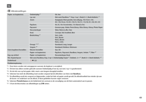 Page 49


Papier- en kopieerinst.Dubbelzijdig *¹Uit, Aan
Lay-outMet rand, Randloos  *⁵, Kop. 2-op-1, Boek/2>1, Boek/dubbelz. *¹
ZoomAangepast, Ware grootte, Aut.voll.pag., 10×15cm->A4,  A4->10×15cm, 13×18->10×15, 10×15->13×18, A5->A4, A4->A5
Pap.form.A4, A5, 10×15cm(4×6in), 13×18cm(5×7in)
Pap.soortGewoon pap., Matte, Prem.Glossy, Ultra Glossy, Glossy, Photo Paper
DocumenttypeTekst, Tekst en afb., Foto
Kwal.Concept, Std.-kwaliteit, Best
Bindrichting *²Vert., Links Vert., Boven Horiz., Boven Horiz.,...