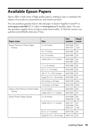 Page 13Loading Paper13
Available Epson Papers
Epson offers a wide array of high quality papers, making it easy to maximize the 
impact of your photos, presentations, and creative projects.
You can purchase genuine Epson ink and paper at Epson Supplies Central
SM at 
www.epson.com/ink3 (U.S. sales) or www.epson.ca (Canadian sales). You can 
also purchase supplies from an Epson authorized reseller. To find the nearest one, 
call 800-GO-EPSON (800-463-7766).
Paper nameSize
Part 
numberSheet 
count
Epson Premium...