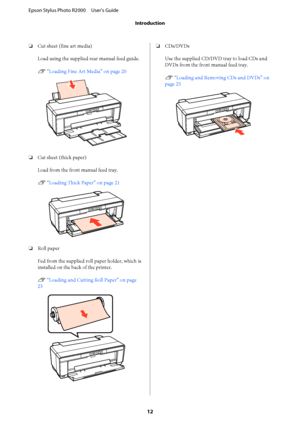 Page 12❏Cut sheet (fine art media) 
Load using the supplied rear manual feed guide. 
U  “Loading Fine Art Media” on page 20
❏Cut sheet (thick paper) 
Load from the front manual feed tray. 
U  “Loading Thick Paper” on page 21
❏Roll paper 
Fed from the supplied ro ll paper holder, which is 
installed on the back of the printer. 
U  “Loading and Cutting Roll Paper” on page 
23
❏ CDs/DVDs 
Use the supplied CD/DVD tray to load CDs and 
DVDs from the front manual feed tray. 
U  “Loading and Removing CDs and DVDs” on...