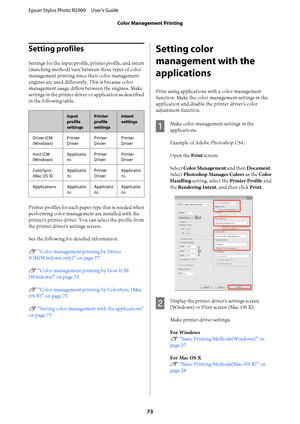 Page 73Setting profiles
Settings for the input profile, printer profile, and intent 
(matching method) vary betw een three types of color 
management printing since their color management 
engines are used differently. This is because color 
management usage differs between the engines. Make
settings in the printer driver or application as described 
in the following table.
Input 
profile 
settings
Printer 
profile 
settings
Intent 
settings 
Driver ICM 
(Windows) 
Printer 
Driver 
Printer 
Driver 
Printer...